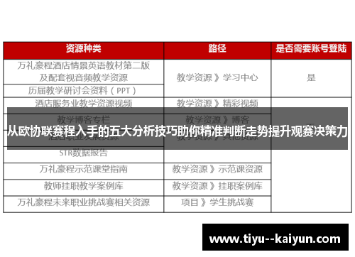 从欧协联赛程入手的五大分析技巧助你精准判断走势提升观赛决策力 从欧协联赛程入手的五大分析技巧助你精准判断走势提升观赛决策力