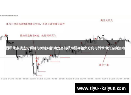 西甲焦点战走势解析与关键判断助力赛前精准研判胜负方向与战术博弈深度洞察