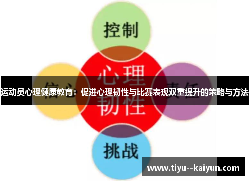 运动员心理健康教育:促进心理韧性与比赛表现双重提升的策略与方法 运动员心理健康教育:促进心理韧性与比赛表现双重提升的策略与方法